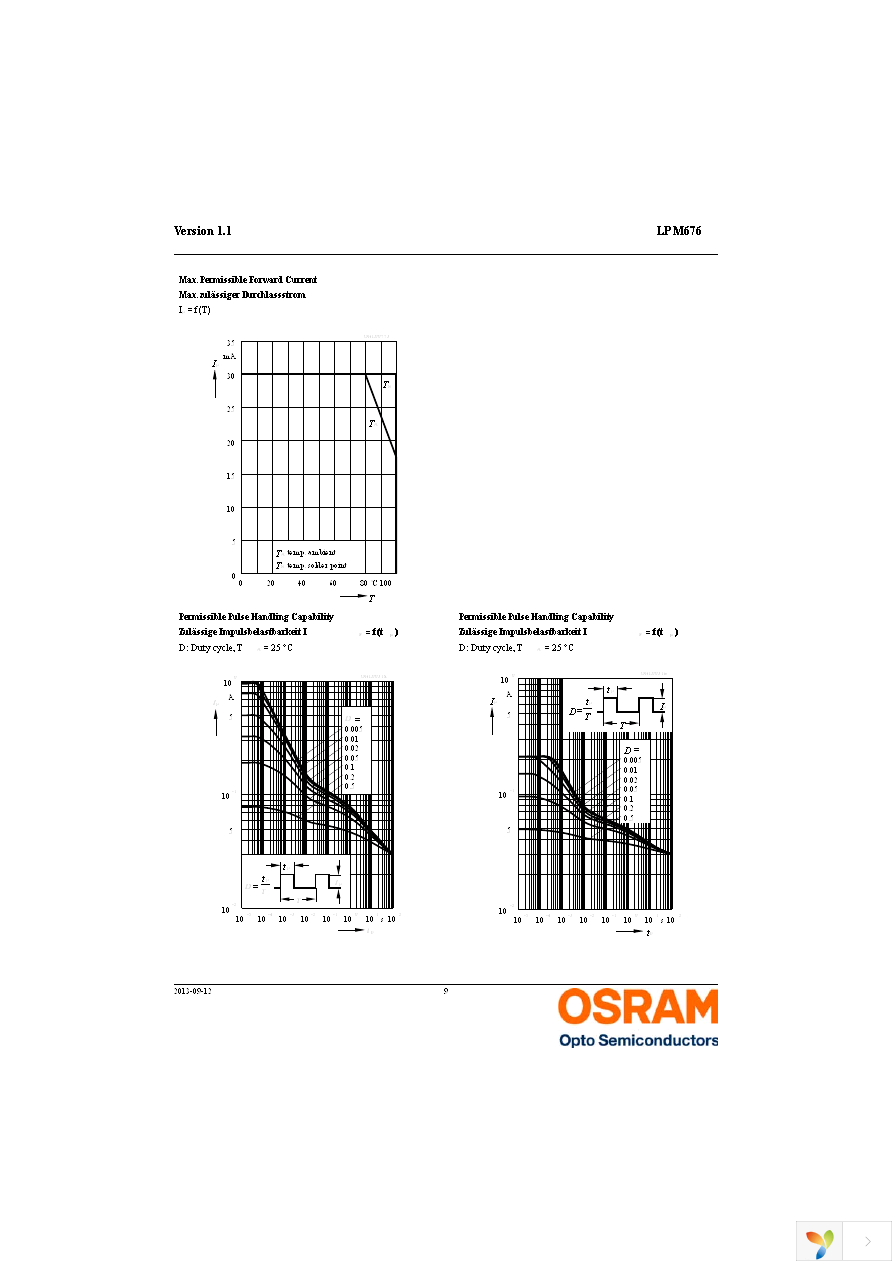 LP M676-L1M2-25-Z Page 9